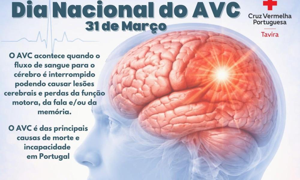 Dia Nacional do Doente de AVC